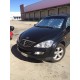 SsangYong KYRON